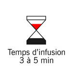 PICTO_THE_INFU_SITE_VALIDES_MINUTEUR_SABLIER_3a5mn-min I feel good" infusion box 